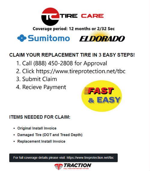 TIre Care